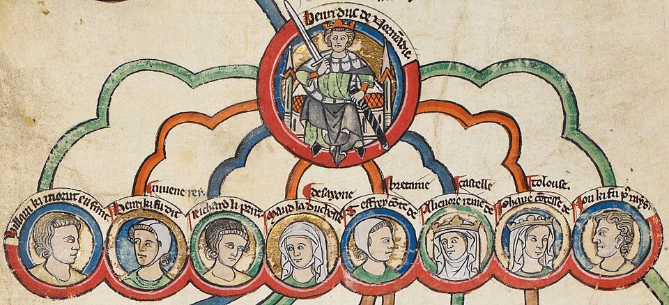 A genealogical drawing of around 1300 showing King Henry II of England with his children